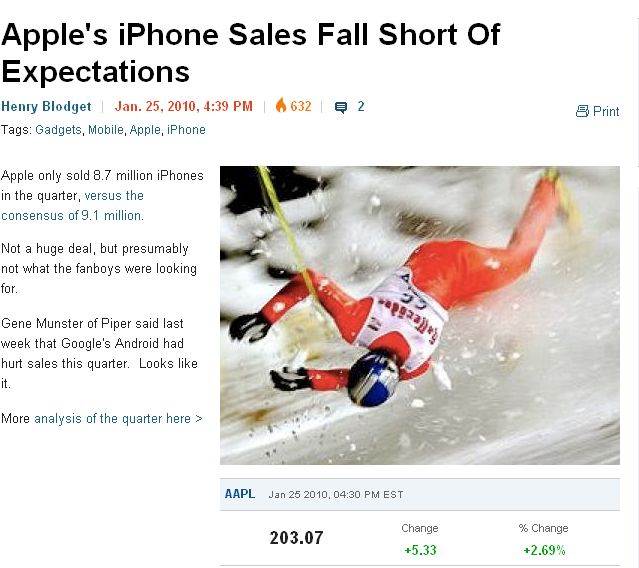 Quo Vadis Dax 2010 - Das Original 294599