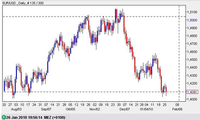 Der USA Bären-Thread 294829