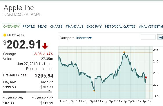 Der USA Bären-Thread 295124