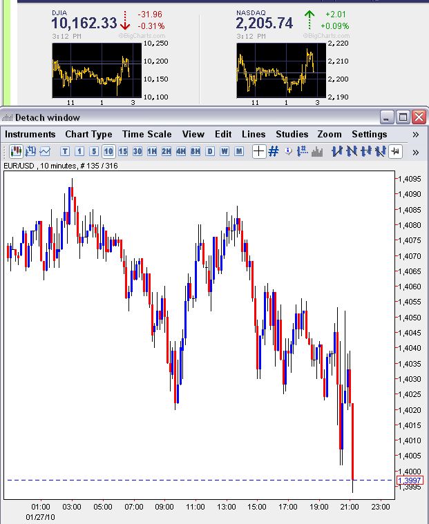 Der USA Bären-Thread 295145