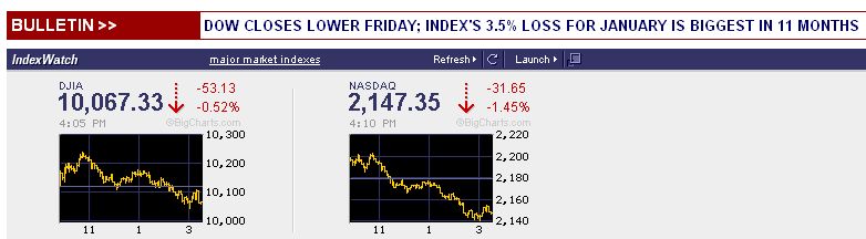 Der USA Bären-Thread 295814