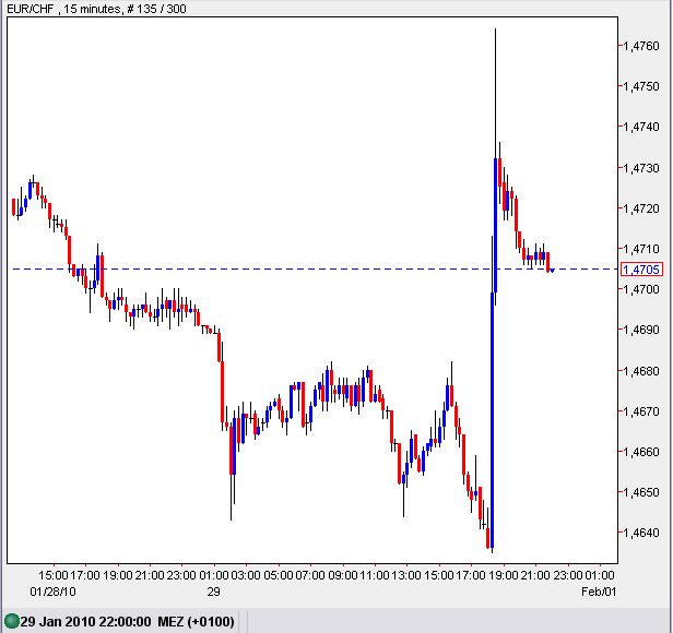Der USA Bären-Thread 295823