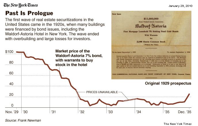 Der USA Bären-Thread 296010