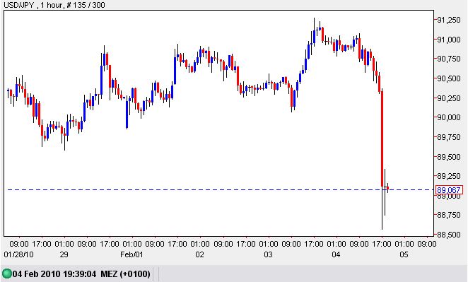 Der USA Bären-Thread 297277