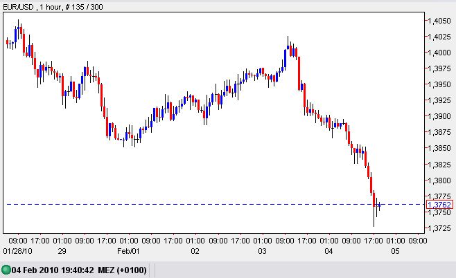 Der USA Bären-Thread 297278