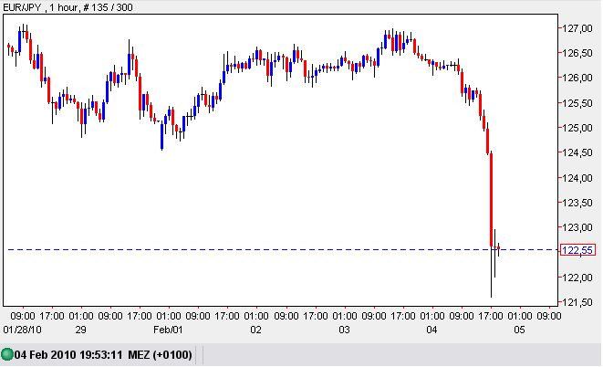 Der USA Bären-Thread 297281