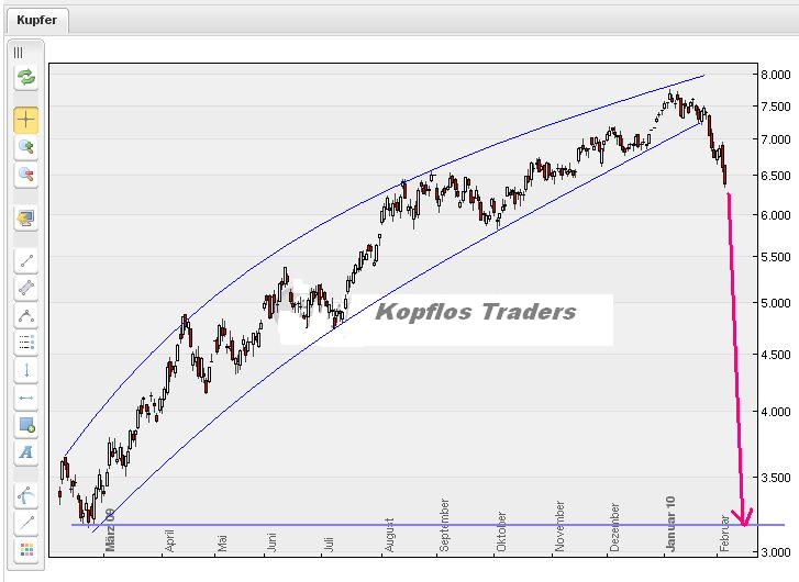 Der USA Bären-Thread 297283
