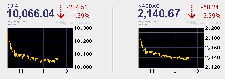 Der USA Bären-Thread 297294