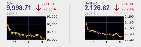 Der USA Bären-Thread 297314