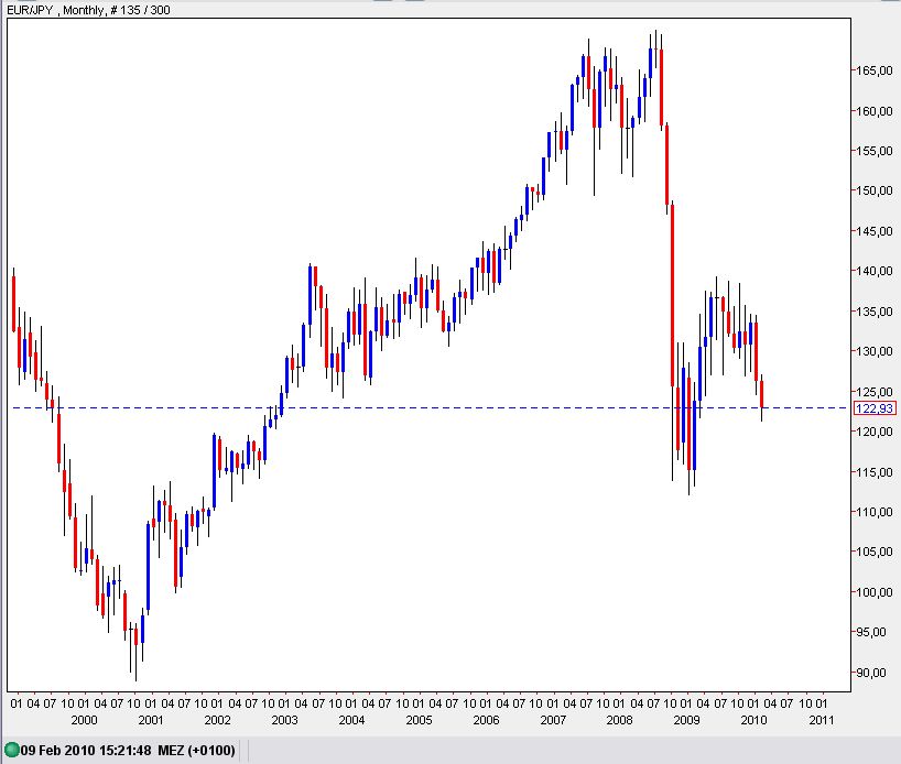 Der USA Bären-Thread 298271