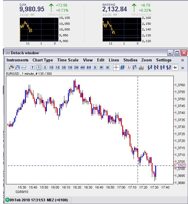 Der USA Bären-Thread 298312