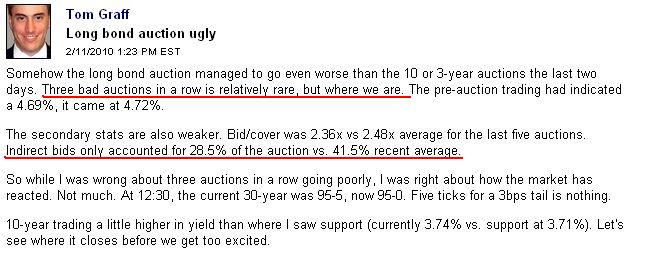 Der USA Bären-Thread 298941