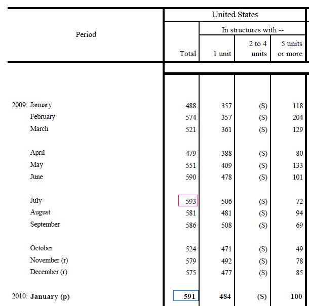 Der USA Bären-Thread 300254