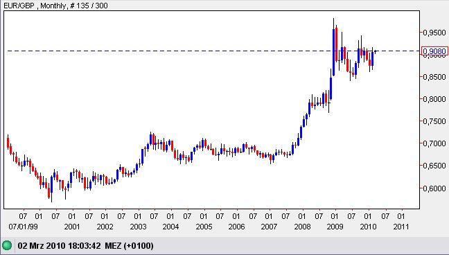 Der USA Bären-Thread 303290