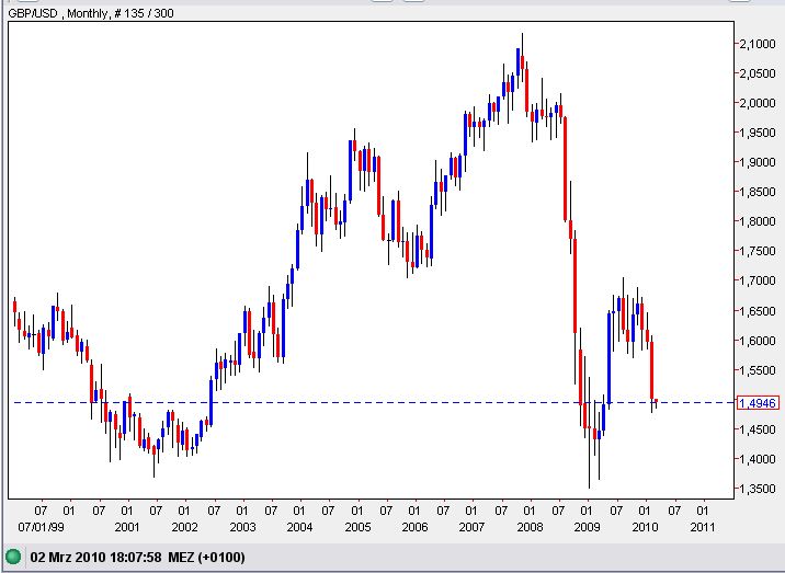 Der USA Bären-Thread 303292