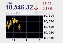Der USA Bären-Thread 305487