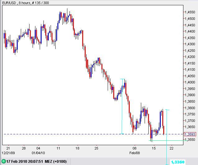 Der USA Bären-Thread 300345