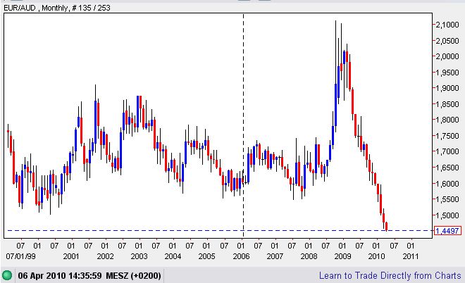 Der USA Bären-Thread 311498