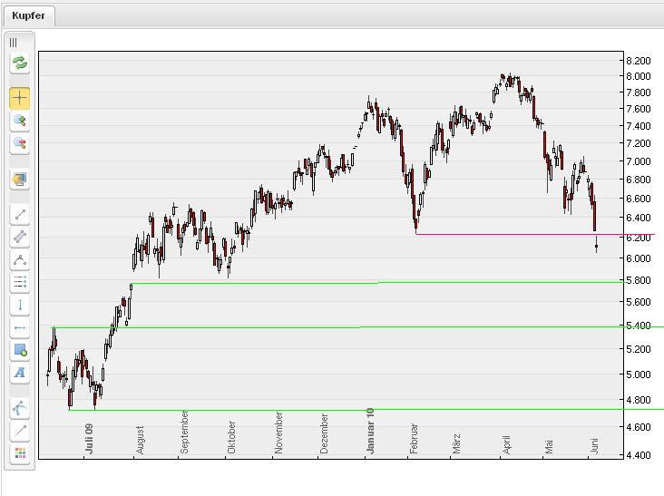 Der USA Bären-Thread 324970