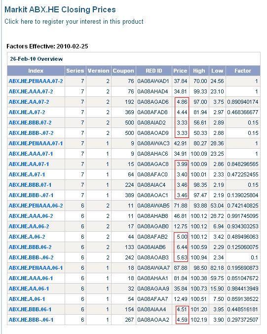 Der USA Bären-Thread 302761