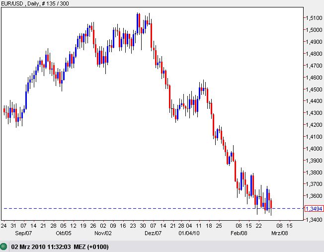 Der USA Bären-Thread 303188