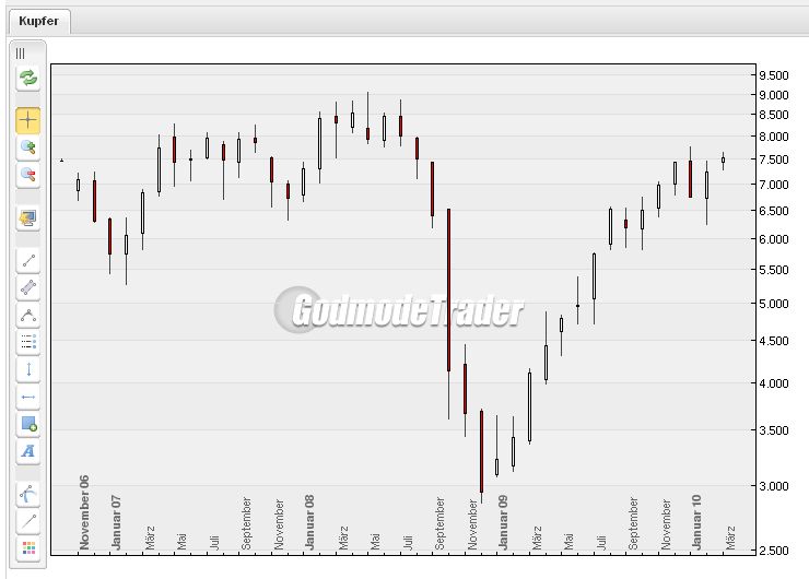 Der USA Bären-Thread 303782