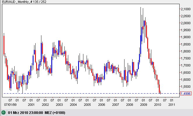 Lemmings Anti-Rohstoff-Thread 304329