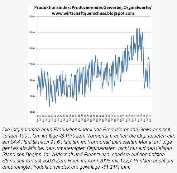 Der USA Bären-Thread 304858