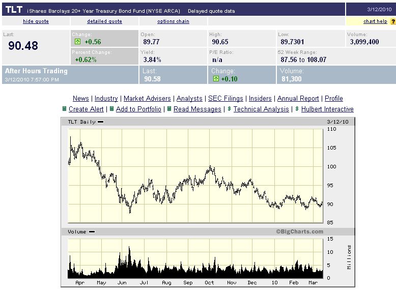 Der USA Bären-Thread 306400