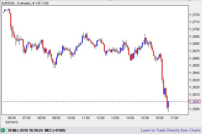 Der USA Bären-Thread 307544