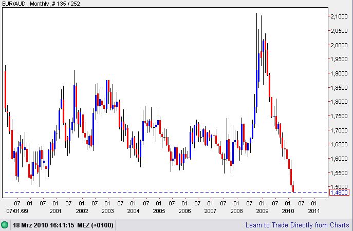 Der USA Bären-Thread 307545