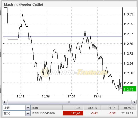 Der USA Bären-Thread 314535