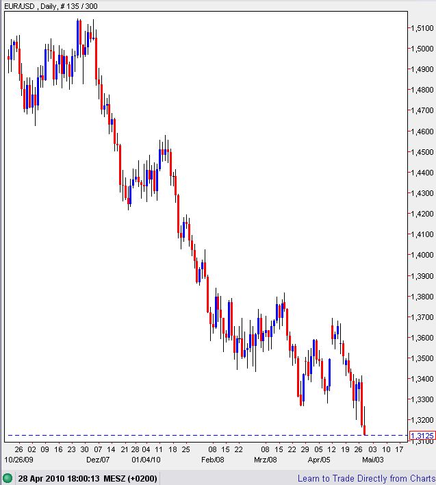 Der USA Bären-Thread 316311