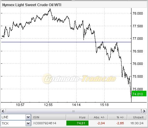 Der USA Bären-Thread 318670