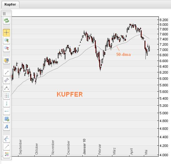 Der USA Bären-Thread 319740