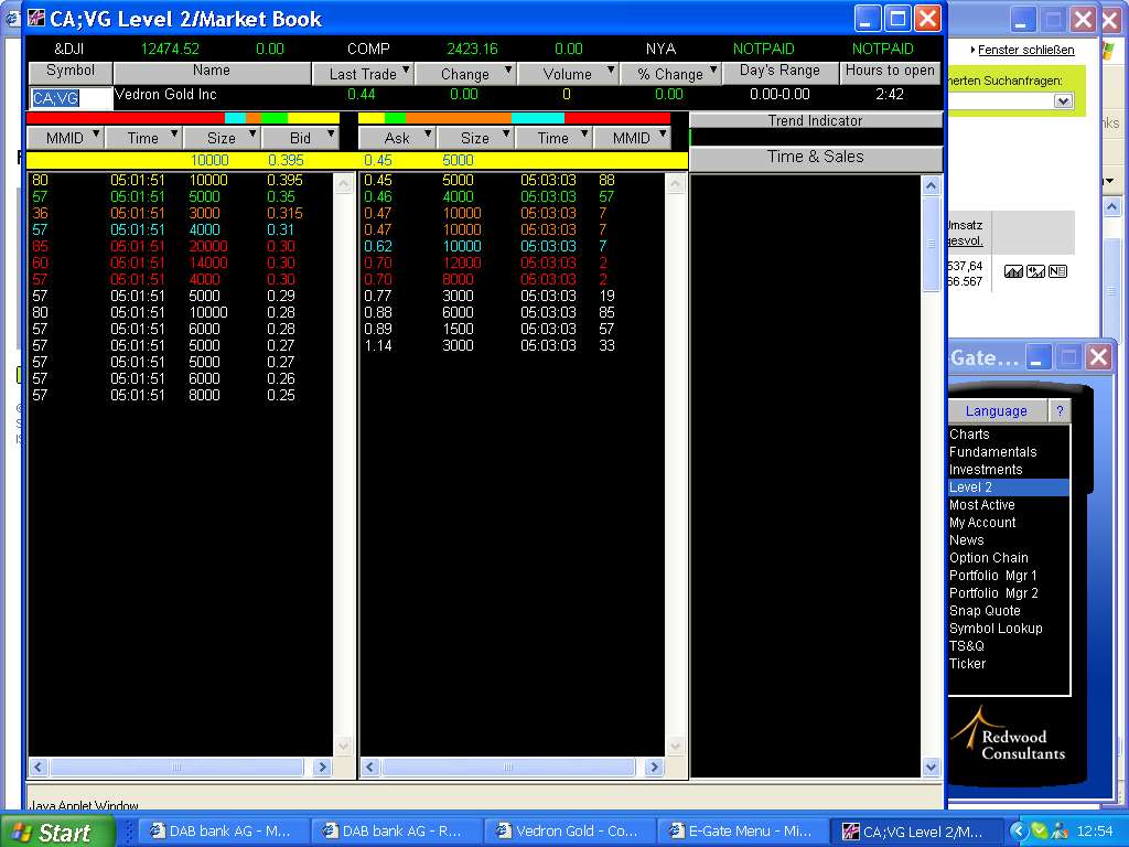 Vedron FAKTEN VG Kanada 75075