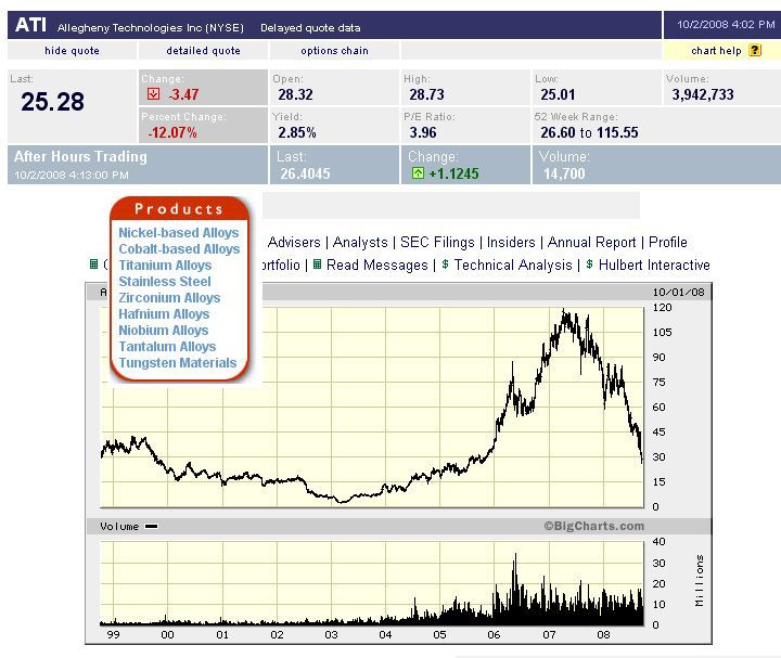Lemmings Anti-Rohstoff-Thread 190119