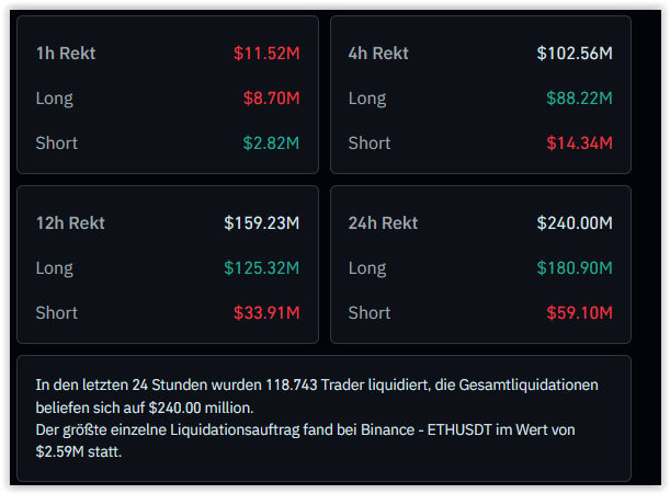 Bitcoins der nächste Monsterhype steht bevor! 1469702