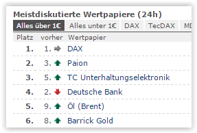 Fernsehfee 3.0 892884