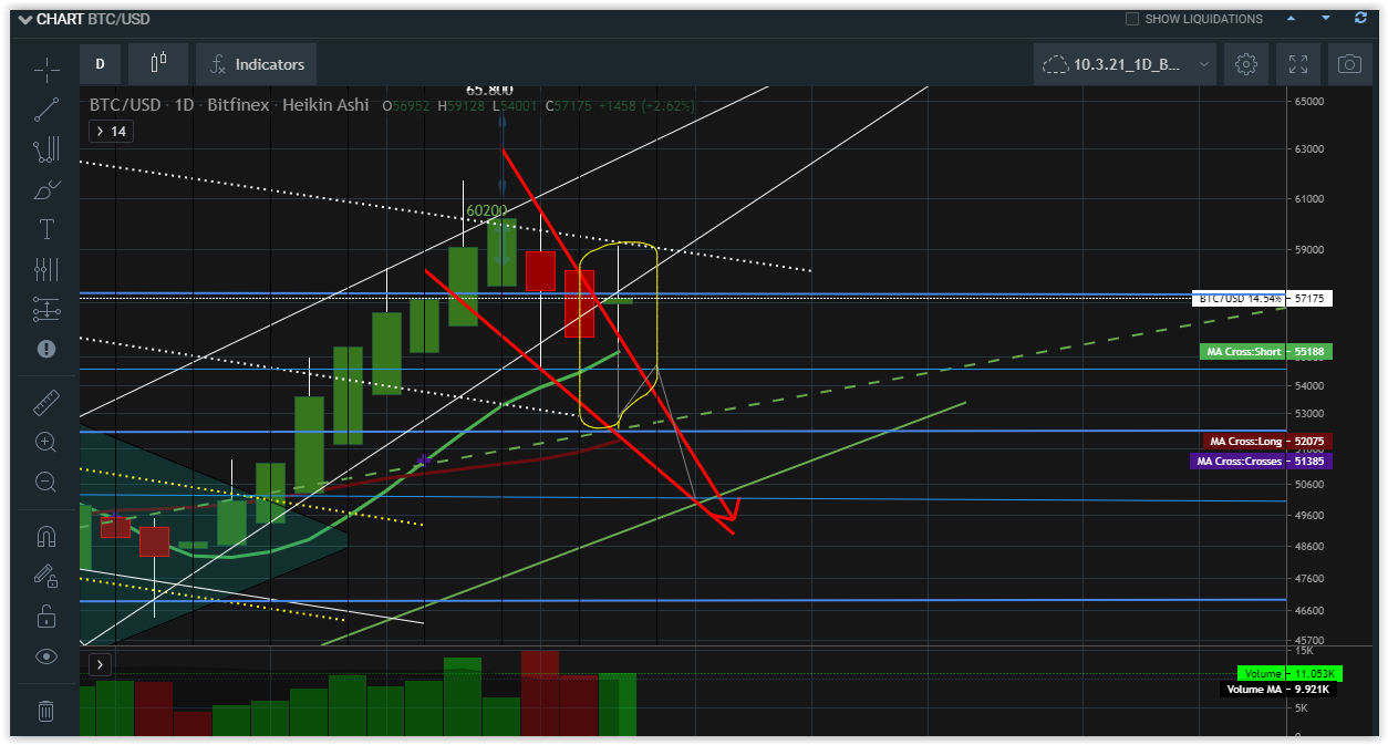 Bitcoins der nächste Monsterhype steht bevor! 1240830