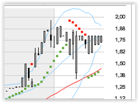 Die Fernsehfee 3.0 wird den Durchbruch bringen 820463