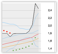 Die Fernsehfee 3.0 wird den Durchbruch bringen 822061