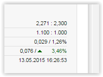 500 % Rakete - startet jetzt ! 825184