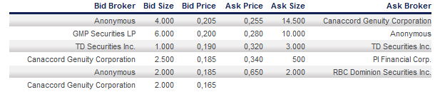 Fundamental Applications 834077