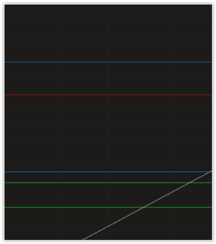 Mögliche Übernahme und 100%-Chance?! 834088