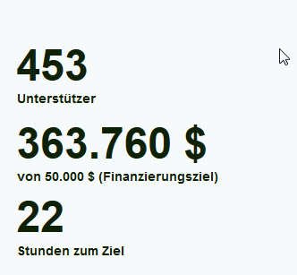 NET SE vor Neubewertung - Tournaround geschafft !? 843870
