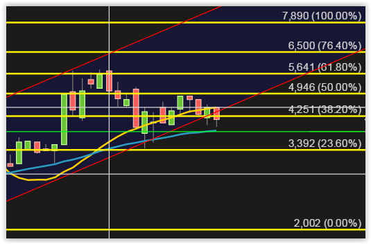 Fernsehfee 3.0 846294