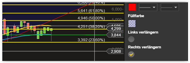 Fernsehfee 3.0 847885