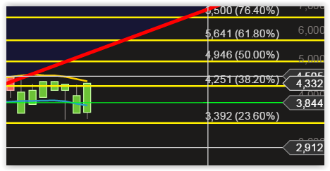 Fernsehfee 3.0 848508