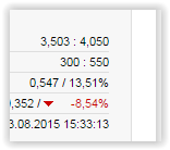 Fernsehfee 3.0 848931